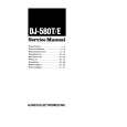 ALINCO DJ-580E Manual de Servicio