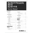 ALINCO DJ-S11E Manual de Servicio
