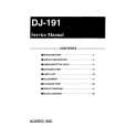 ALINCO DJ-191 Manual de Servicio